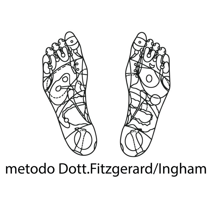 Metodo Dott. Fitzgerald Ingham